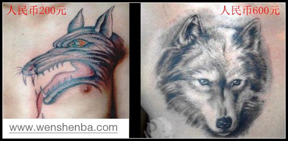 狼头纹身图案