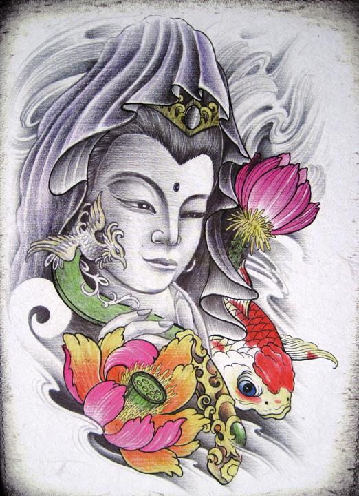 观音纹身,鲤鱼纹身